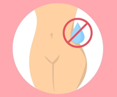 Frau K&ouml;rper und Gyn&auml;kologie Problem der vaginalen Trockenheit